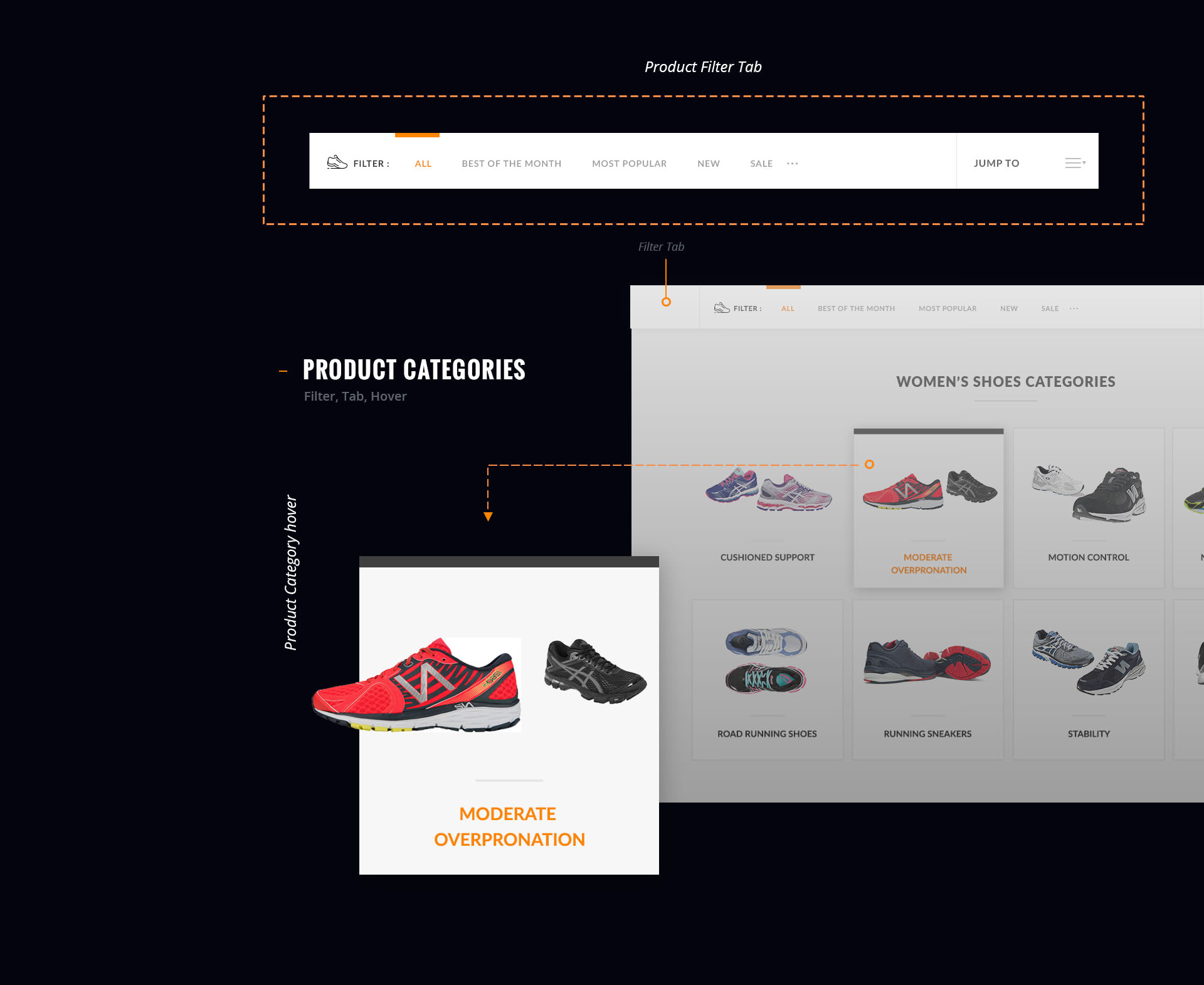 sb casestudy sectio5 new product catogaries