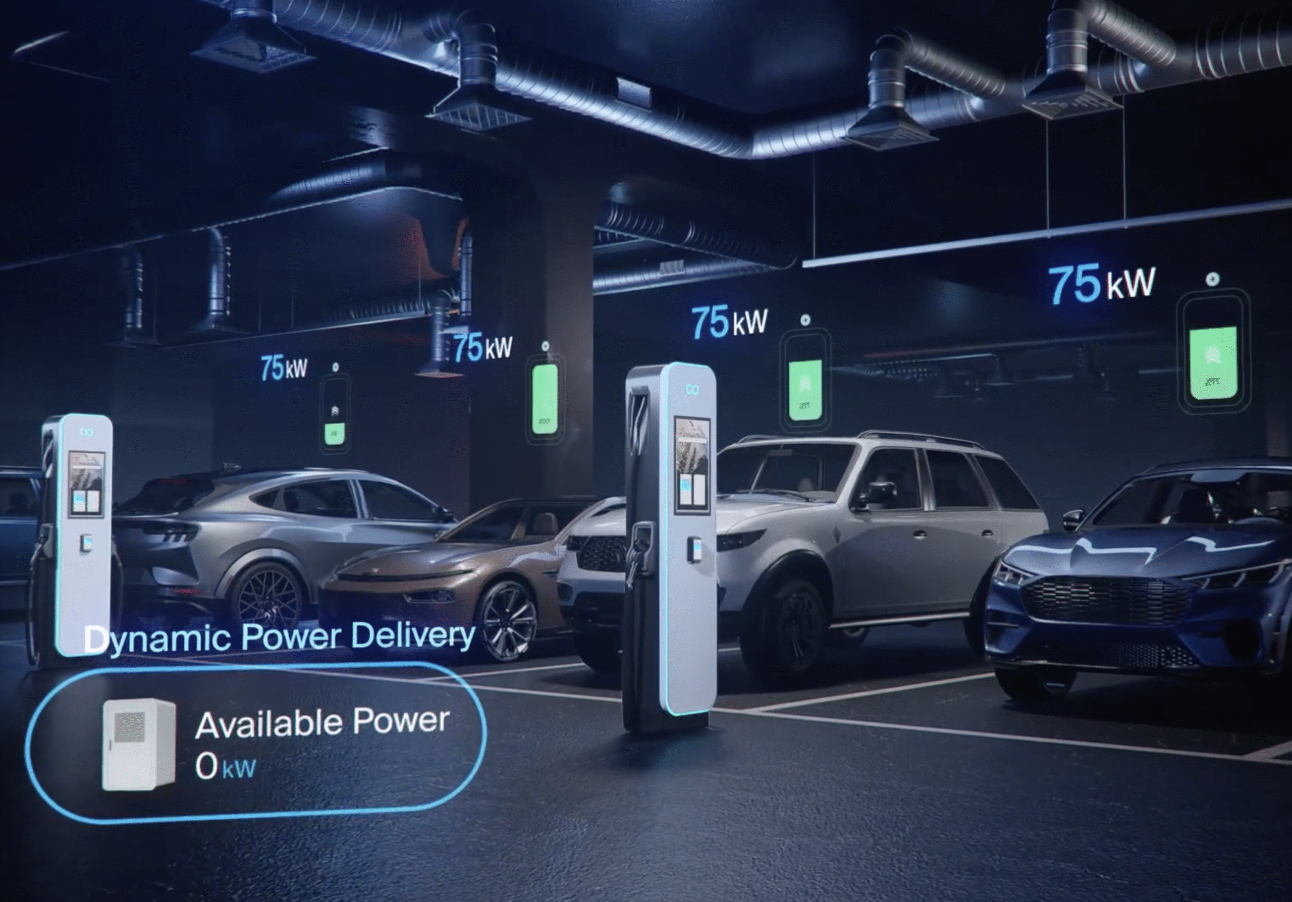 Animated website, Ui Ux, C lean Design, SEO, Digital Marketing