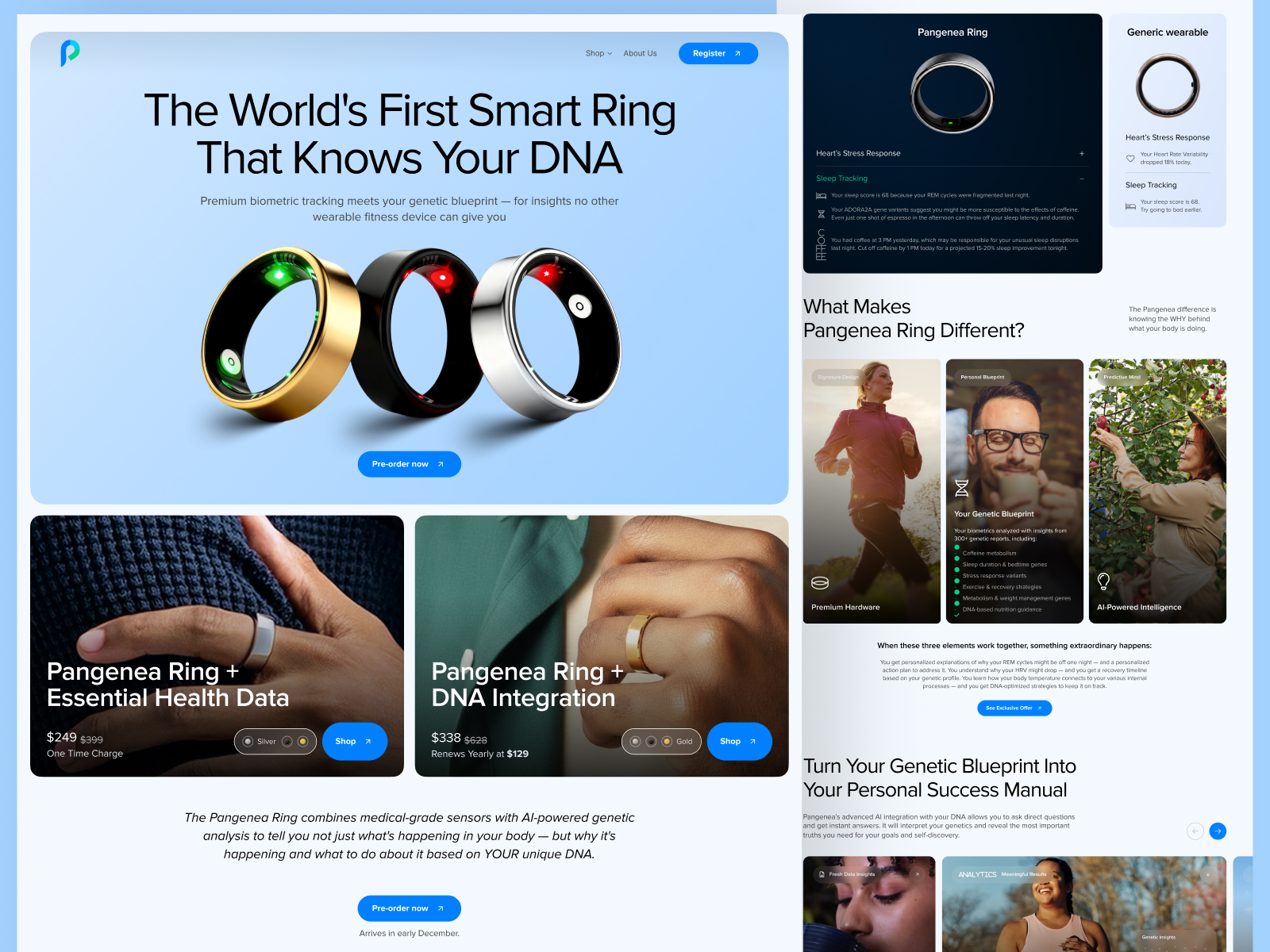 Pangenea Website Design | Premium Product Homepage for DNA-Powered Smart Ring