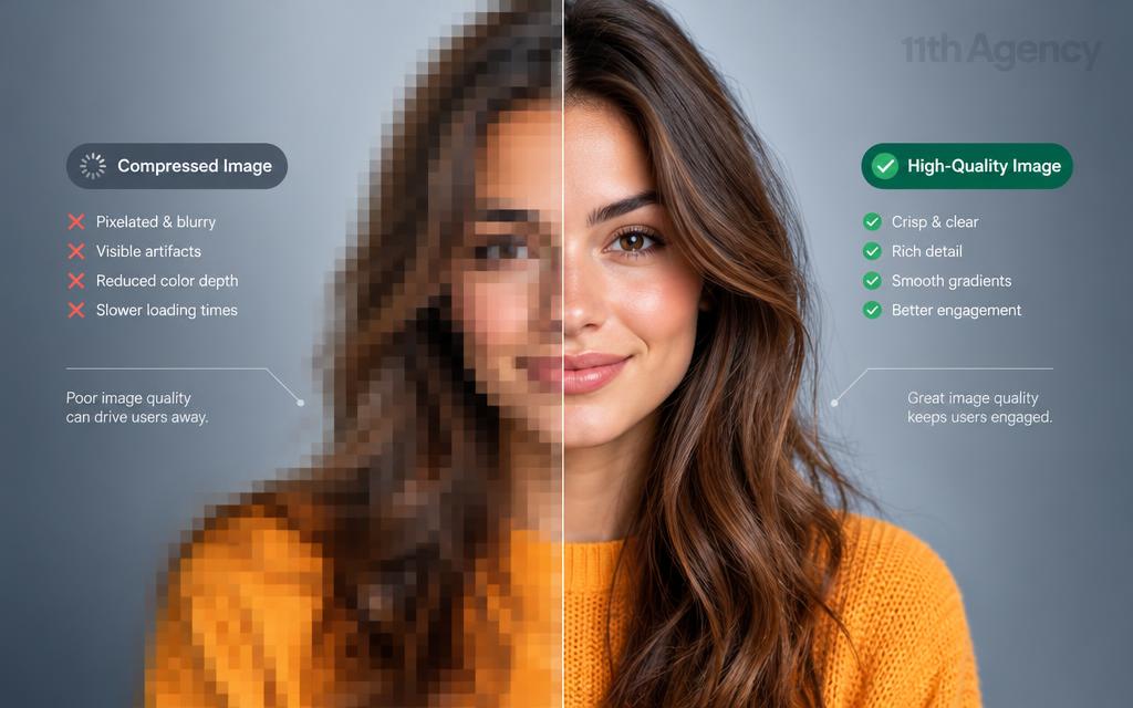 Lossy compression for web photos shown beside a sharp graphic